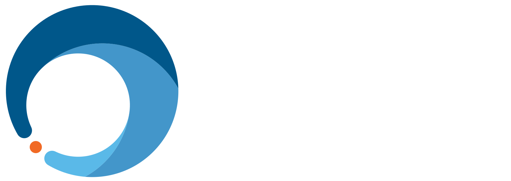 SAIT ERP