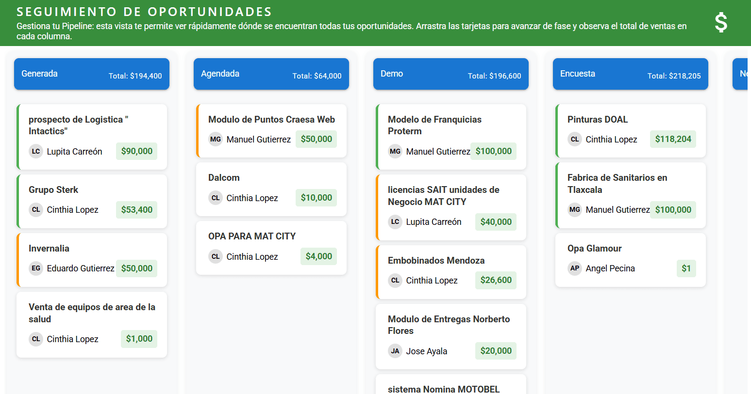 Embudo de Ventas en OPA CRM